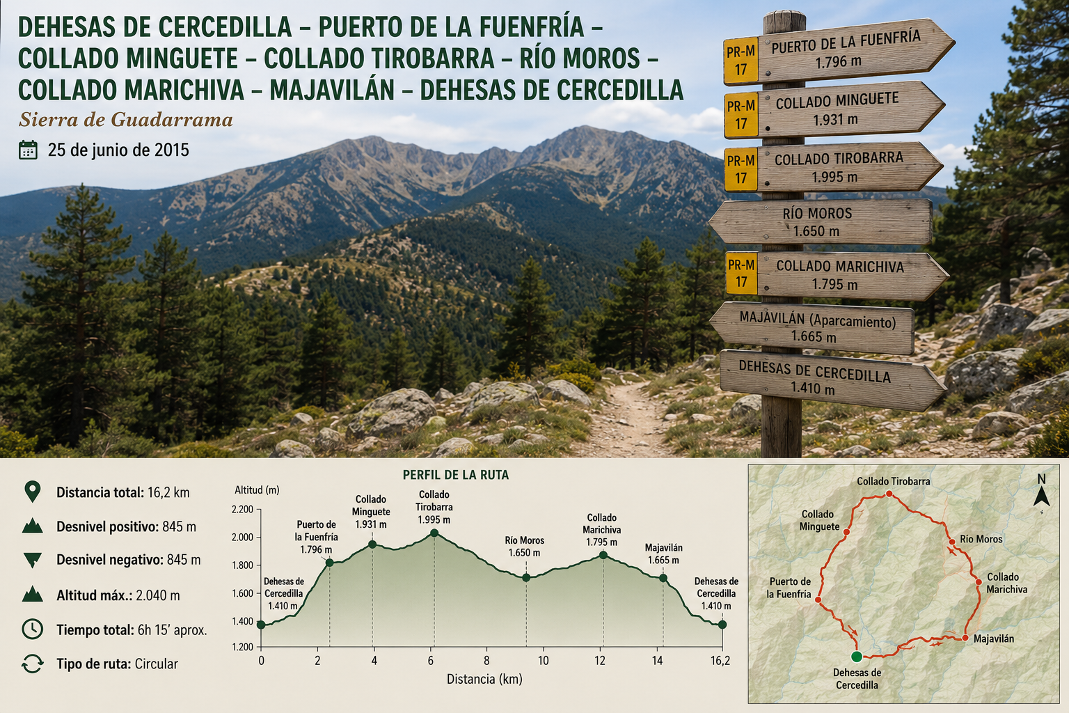 Imagen de ruta